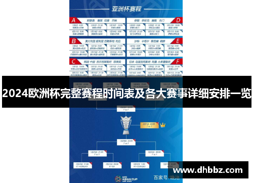 2024欧洲杯完整赛程时间表及各大赛事详细安排一览 2024欧洲杯完整赛程时间表及各大赛事详细安排一览