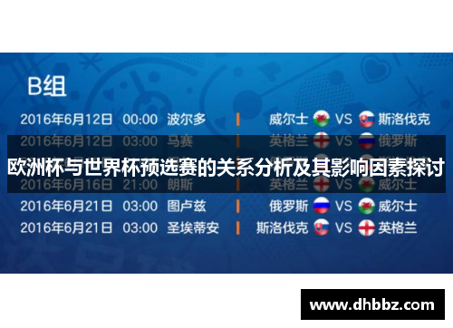 欧洲杯与世界杯预选赛的关系分析及其影响因素探讨 欧洲杯与世界杯预选赛的关系分析及其影响因素探讨