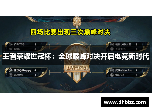 王者荣耀世冠杯:全球巅峰对决开启电竞新时代 王者荣耀世冠杯:全球巅峰对决开启电竞新时代