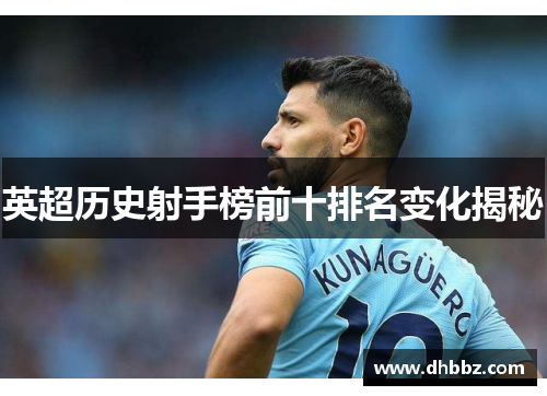 英超历史射手榜前十排名变化揭秘